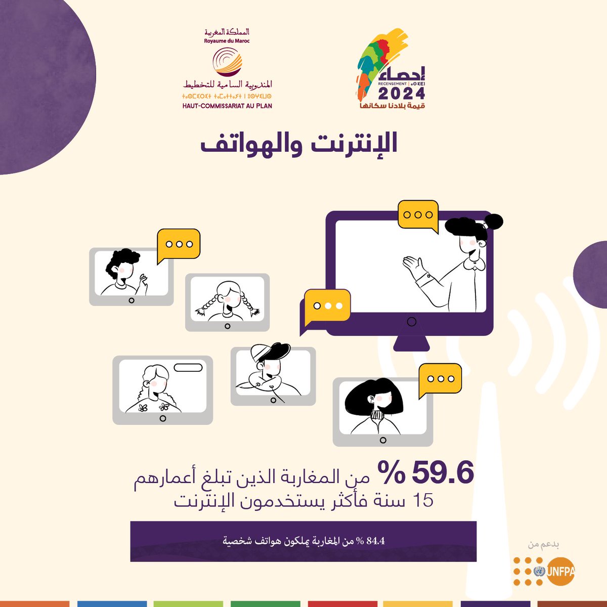 تعرفوا على نتائج الإحصاء العام للسكان و السكنى 2024 عبر المنصة الرقمية :
resultats2024.rgphapps.ma