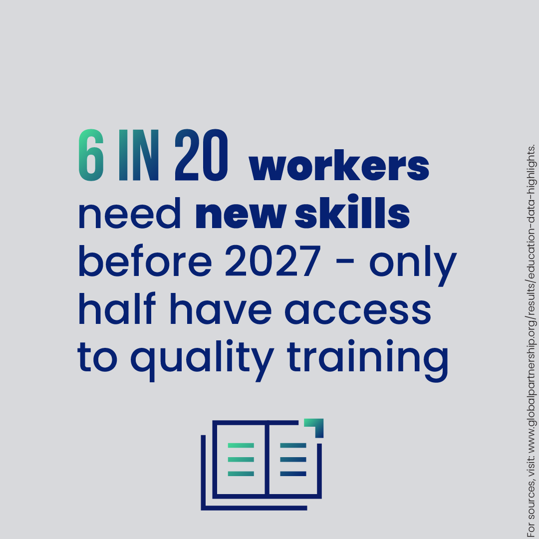 GPforEducation's tweet photo. In 2025, lower-income countries will face a financing gap of $97 billion to achieve #SDG4 by 2030.

We must urgently scale up funding to education, both by prioritizing education on the global development agenda as well as by leveraging innovative financing mechanisms 👇