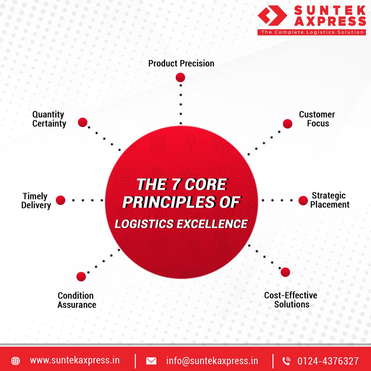 Suntek_Axpress's tweet image. Delivering seamless logistics experiences, one principle at a time.

#suntekaxpress #logistics #logisticsolution #supplychain