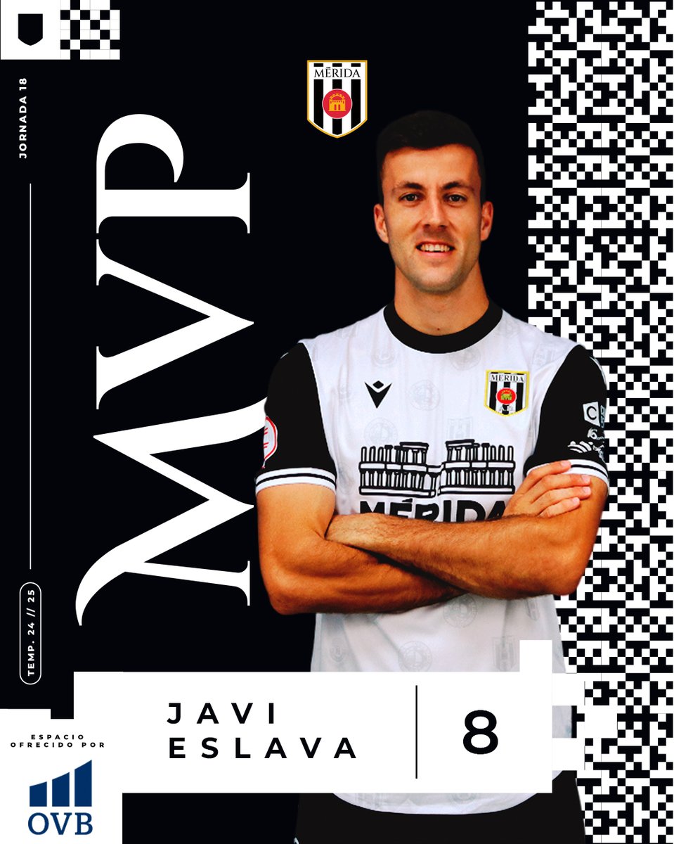 🎖️ El #MVPRomano de la #jornada18 elegido por nuestra afición ha sido...

✈️ <a href="/javieslava_96/">Javi Eslava</a> 8⃣

⚪️⚫️ ¡Enhorabuena, romano! ⚪️⚫️