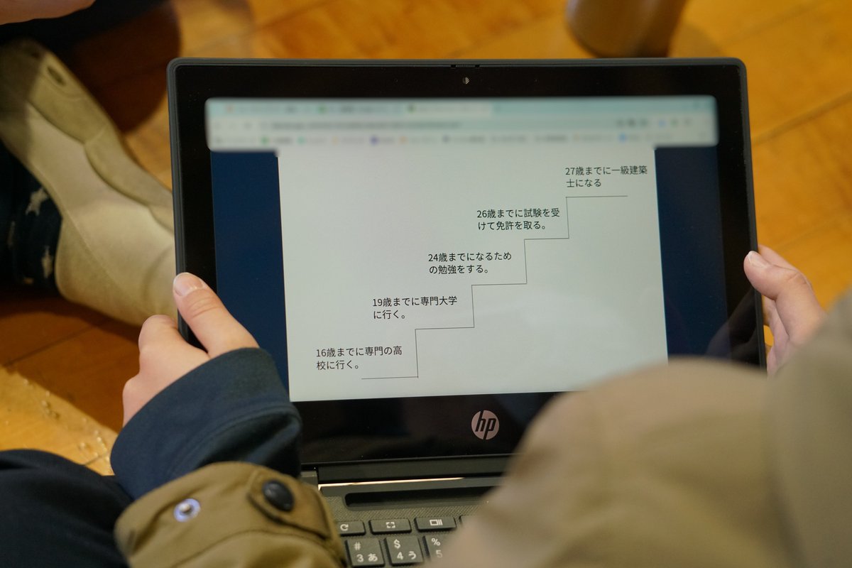 achievement33's tweet photo. 戸田市立新曽小学校で行う授業に、
弊社社員の河島が登壇いたしました。

会社員として仕事をする傍ら
「カラーガード」で今年、
世界大会に出場した経験を持っています。

挑戦の際に感じる不安や恐怖心を
どう払拭し、挑戦すればよいのか、
フレームワークを用い
児童の皆さんに考えてもらいました。 https://t.co/6mpnnZgNKR