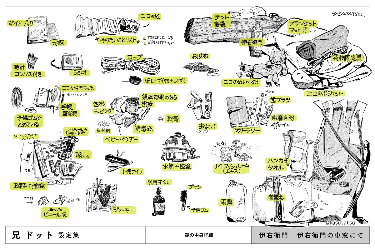 荷物の中身編  #伊右衛門の車窓にて