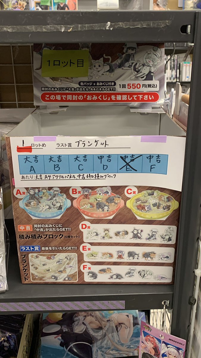 消化状況】 「文豪ストレイドッグス おみくじ箱」 キャラクターたちが