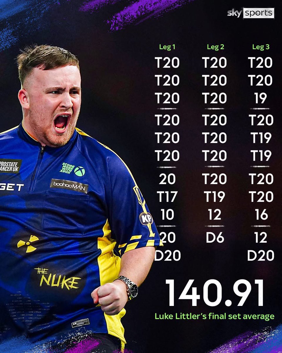 Chris Wright tweet media