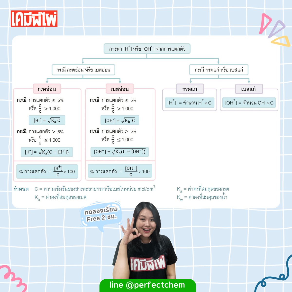 Clearnote Thailand tweet media
