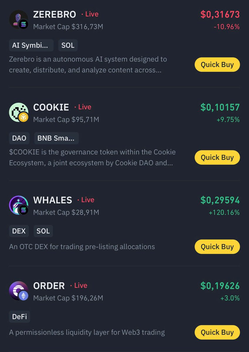 BSCDaily (@bsc_daily) on Twitter photo 🚨JUST IN: #Binance Announces the fifth batch of Spotlight Projects on #Binance Alpha
$ZEREBRO (<a href="/0xzerebro/">0xzerebro</a>), $COOKIE (<a href="/cookiedotfun/">Cookie DAO 🍪</a>), $WHALES (<a href="/WhalesMarket/">Whales Market 🐳</a>), $ORDER (<a href="/OrderlyNetwork/">Orderly</a>) have been selected as the fifth batch of #Binance Spotlight projects. 🚨JUST IN: #Binance Announces the fifth batch of Spotlight Projects on #Binance Alpha
$ZEREBRO (<a href="/0xzerebro/">0xzerebro</a>), $COOKIE (<a href="/cookiedotfun/">Cookie DAO 🍪</a>), $WHALES (<a href="/WhalesMarket/">Whales Market 🐳</a>), $ORDER (<a href="/OrderlyNetwork/">Orderly</a>) have been selected as the fifth batch of #Binance Spotlight projects.