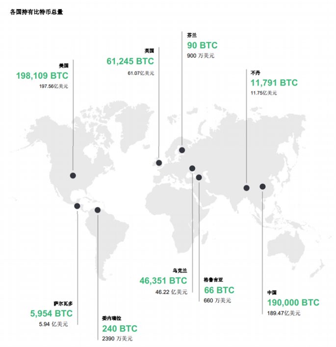 mrmariocn's tweet photo. 💥 2025 加密黄金时代来了！ 🚀

比特币目标价直冲 20 万美元 💰
Coinbase 股价或超 700 美元 📈
全球证券巨头入局，ETF 资金流爆发 🌊
这不仅仅是预测，而是行业的风口浪潮！
你是站在局外观望，还是抓住机会逆风翻盘？🔥

#比特币 #加密货币 #ETF #2025趋势 https://t.co/MqpDrVrdjc