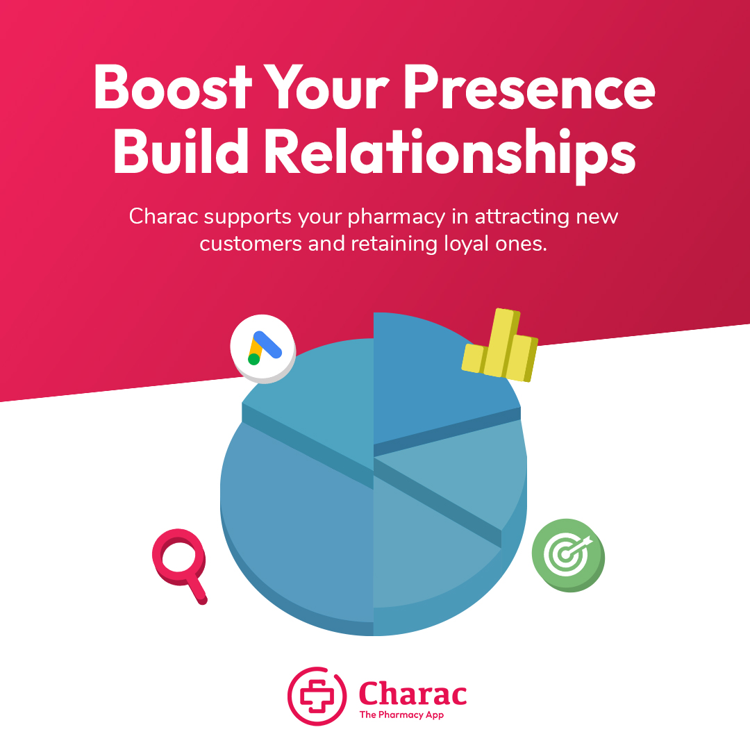 Charac - The Pharmacy App tweet media