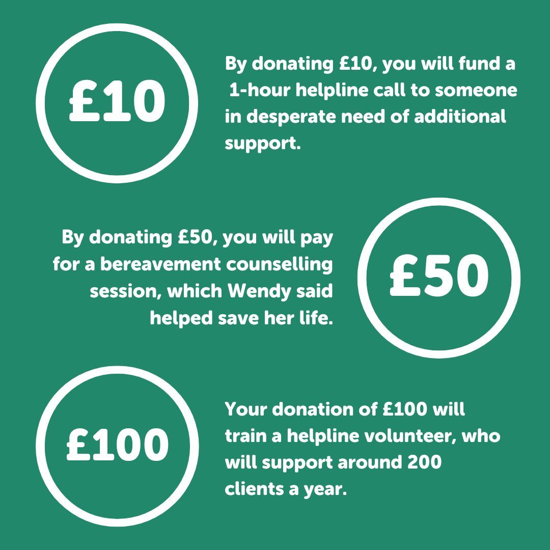 Thank you to everyone who has generously donated to our Christmas Appeal. 
You can still make a donation today: buff.ly/3BNubX1 
This is how your donations will make a difference to the lives of bereaved children, young people and adults nationwide.