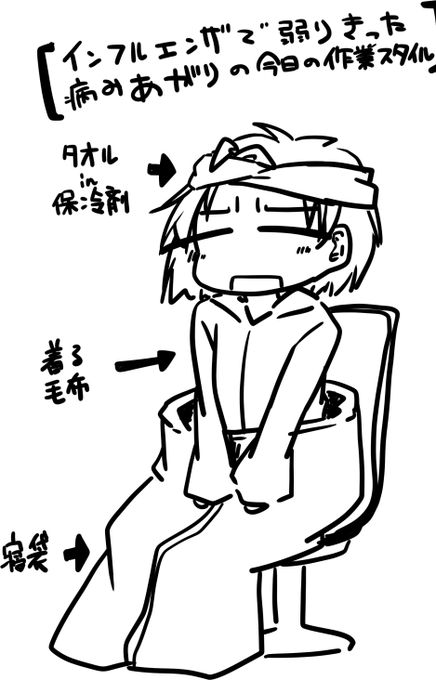 疲労感ひどいけどやれる気がしてきたっ 