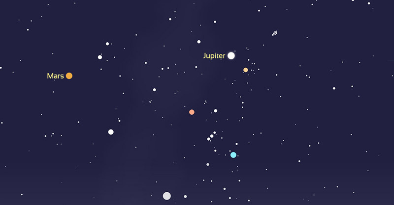 Stelvision's tweet photo. Pour cette fin d'année, le ciel d’hiver vous offre un magnifique cadeau 🎁 : une dizaine d'étoiles 🌟 lumineuses disposées de façon remarquable, visitées par deux des plus étincelantes planètes 🤩 ! Plus d'infos dans notre article. #mars #jupiter