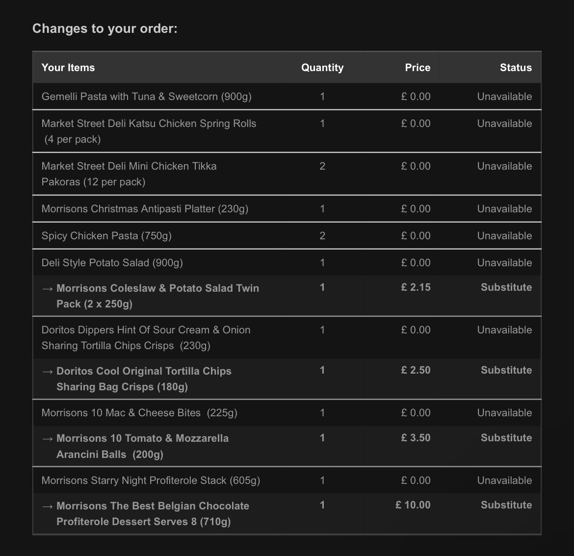 Paul Richard Dyer tweet media