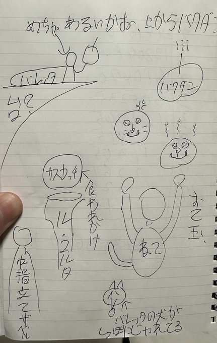 1:運営からお渡しされたヴァンパイアセイヴァー新人大会CCのラフ
2:実際にかいてみた 