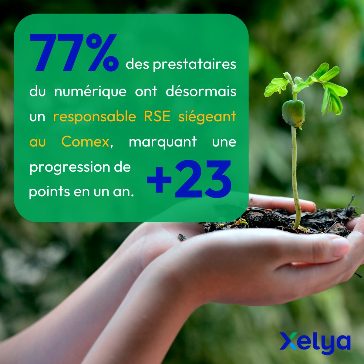 RSE et numérique : une dynamique en marche 🌱
Ce chiffre, issu de la seconde édition du baromètre AdVaes, reflète l’évolution des pratiques RSE dans les entreprises technologiques.
👉 Pour le recevoir c’est ici : b42e5593.sibforms.com/serve/MUIFAC18…
#NumériqueResponsable #Baromètre
