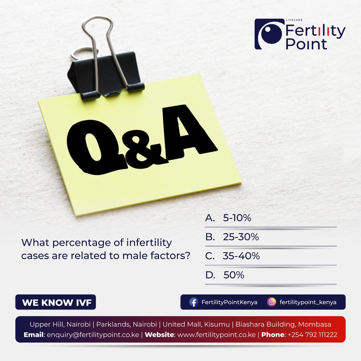 KenyaFertility's tweet photo. Ready for a fertility challenge?
Let’s see how well you know the stats!
Guess what percentage of infertility cases are related to male factors. Drop your answer in the comments below!

#fertilitytrivia #maleinfertility #fertilityawareness #ivfsuccess #fertilitypoint #ivfcommunity https://t.co/goXiPBGa2h