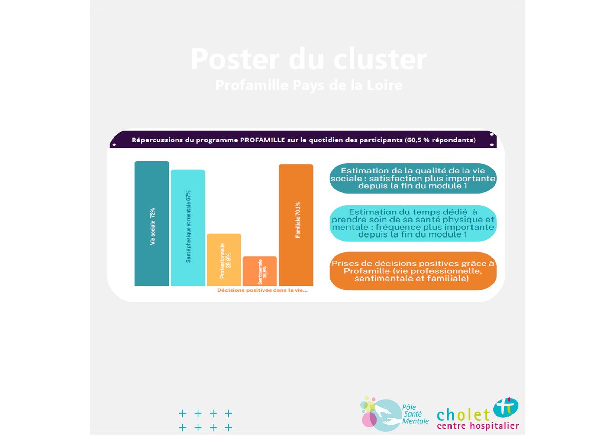 Centre Hospitalier de Cholet tweet media