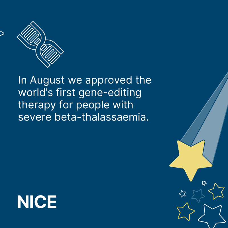 NICEComms's tweet photo. We’re picking out our biggest stories from 2024 – In July we recommended a new digital technology to help diagnose ADHD in children and young people.

In August we approved the world’s first gene-editing therapy for patients with severe beta-thalassaemia.

#NICEin2024 

[3/4]