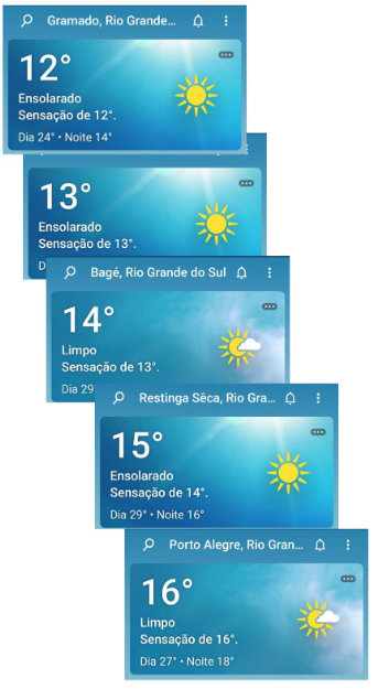 MarcoPoli's tweet photo. Esqueceram o ar condicionado ligado no #SulDoMundo https://t.co/mh9UFX9a8s
