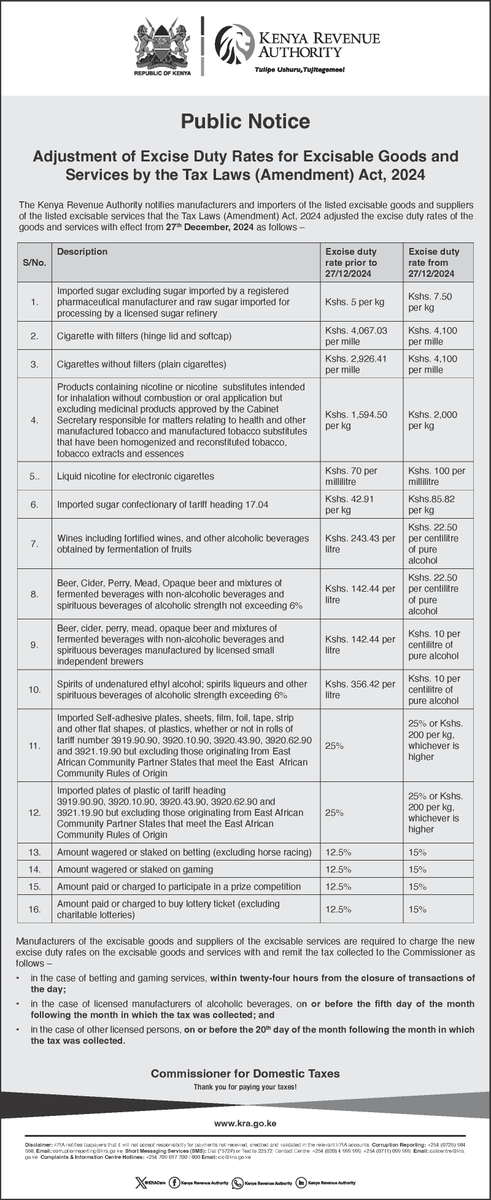 KRACorporate's tweet image. 📢 𝐏𝐮𝐛𝐥𝐢𝐜 𝐍𝐨𝐭𝐢𝐜𝐞: 𝐀𝐝𝐣𝐮𝐬𝐭𝐦𝐞𝐧𝐭 𝐨𝐟 𝐄𝐱𝐜𝐢𝐬𝐞 𝐃𝐮𝐭𝐲 𝐑𝐚𝐭𝐞𝐬

The Kenya Revenue Authority (KRA) informs all manufacturers, importers, and suppliers of excisable goods and services that the Tax Laws (Amendment) Act, 2024 has introduced adjusted Excise…