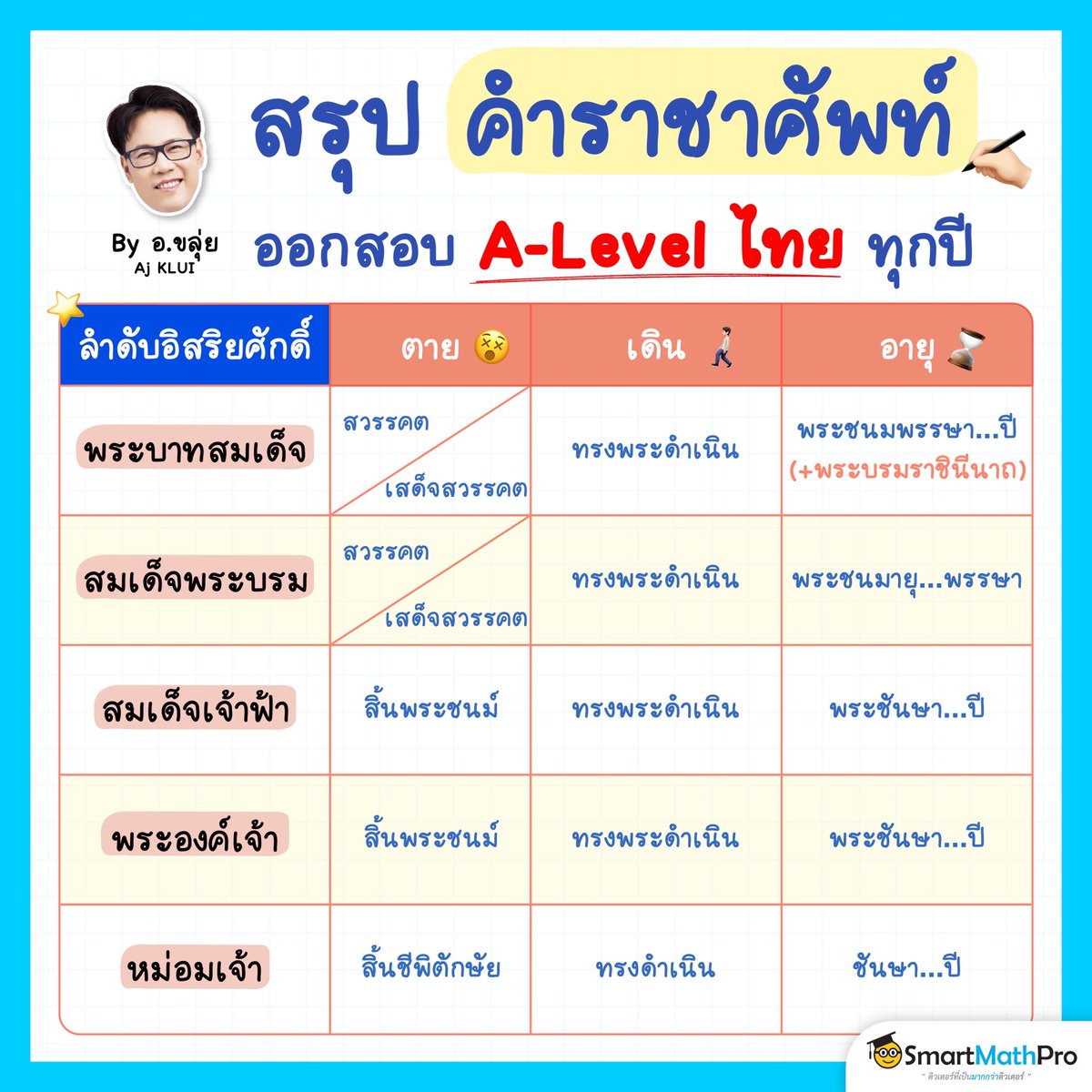 Aj KLUI tweet media
