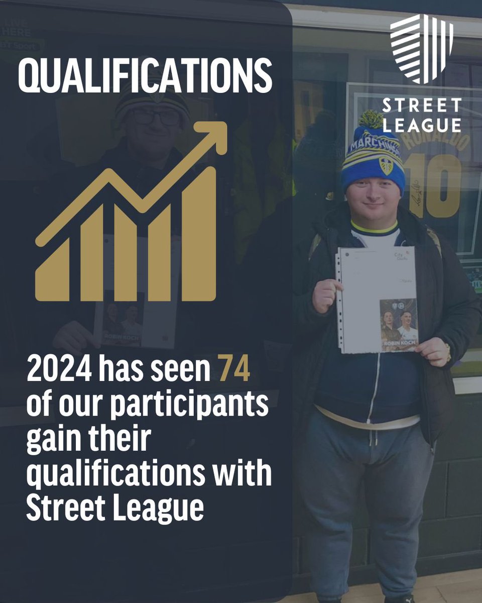 Street League West Yorkshire tweet media