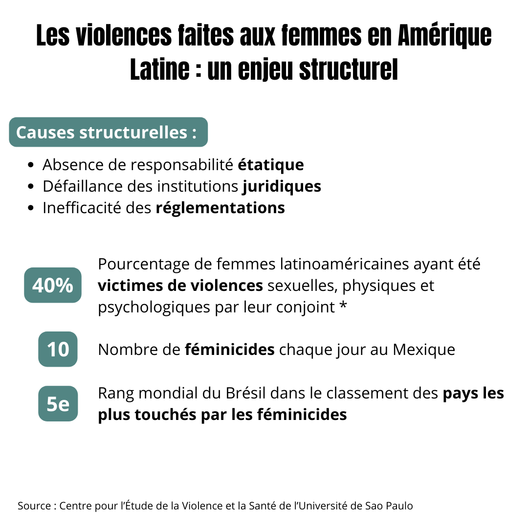 Institut du Genre en Géopolitique tweet media