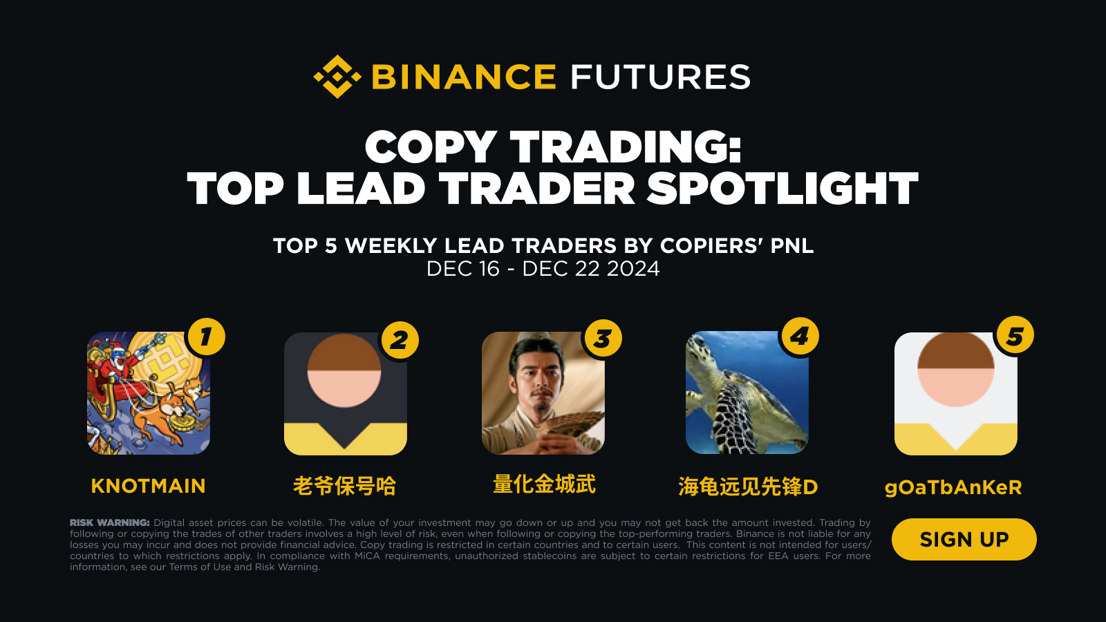 Binance Futures on X: 