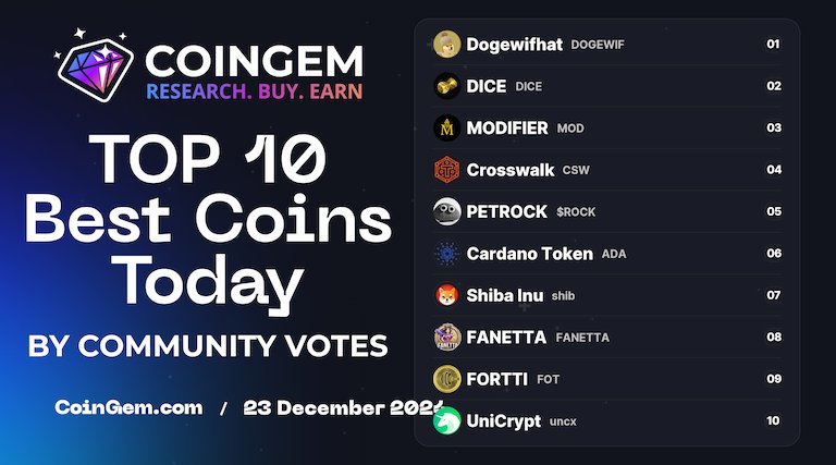 CoinGem Ecosystem tweet media