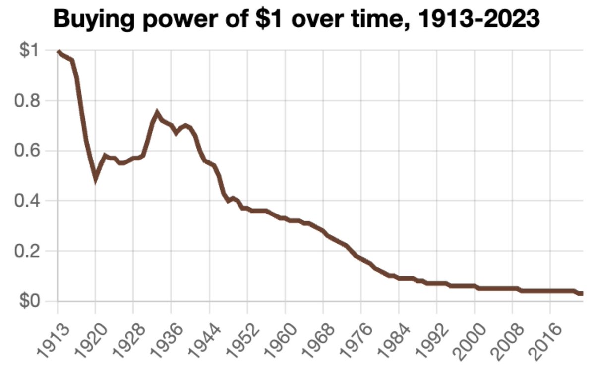 The Bitcoin Historian tweet media