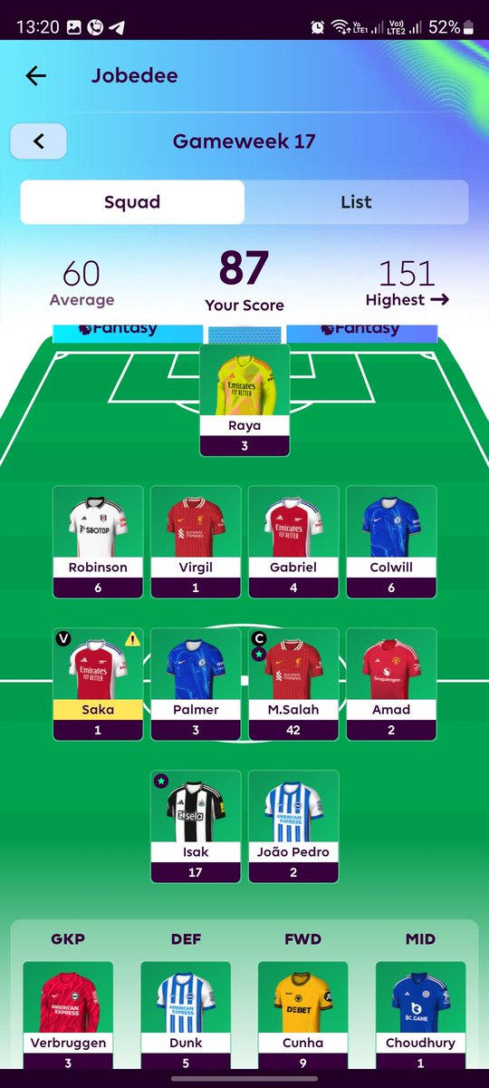 bonganeJobe's tweet photo. @OfficialFPL Not bad https://t.co/l3yo5Zbo4t