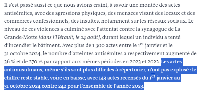 PaulSugy's tweet photo. Le patron du renseignement territorial bat en brèche, dans son interview au Monde, le mythe d'une montée de l'islamophobie en France. 

(Contrairement à la montée de l'antisémitisme qui, elle, est bien réelle) https://t.co/NwhNOGK8mz
