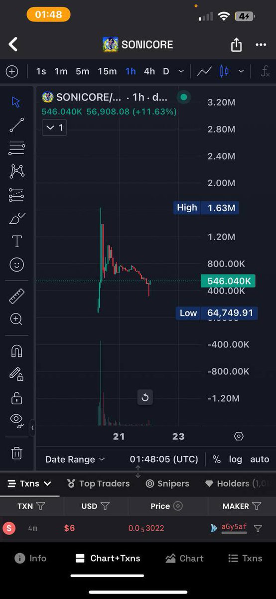 <a href="/Noahhweb3/">Noah 🌌</a> Im buying more #SONICORE for sure 👌🏽 

Meme creator got an army of over 1million followers 😤 

First degen sonic to come on solana🏃🏻‍➡️ 

@SonicoreATARIX