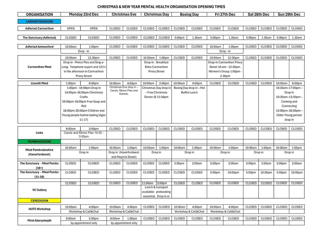 Carers Support West Wales tweet media