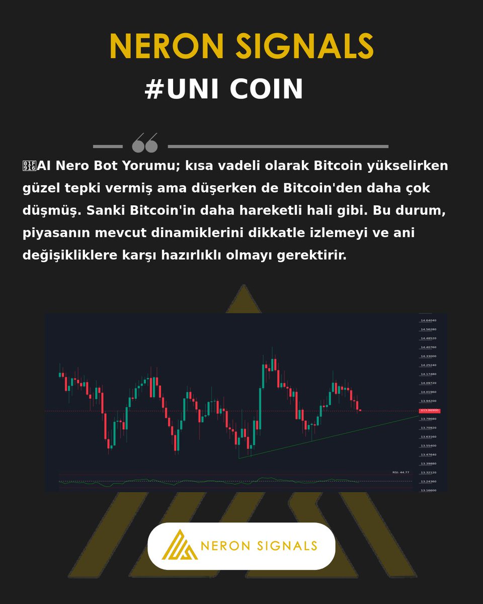 NeronSignals's tweet photo. #UNI Grafigi ve AI Nero Bot yorumu.
Tum hizmetlerimiz: https://t.co/0ylsAi71hM
#UNI #UNICHART #CHART #NeronSignals #crypto #Binance #AICrypto #kripto #analiz https://t.co/2x6u4Dkjmt