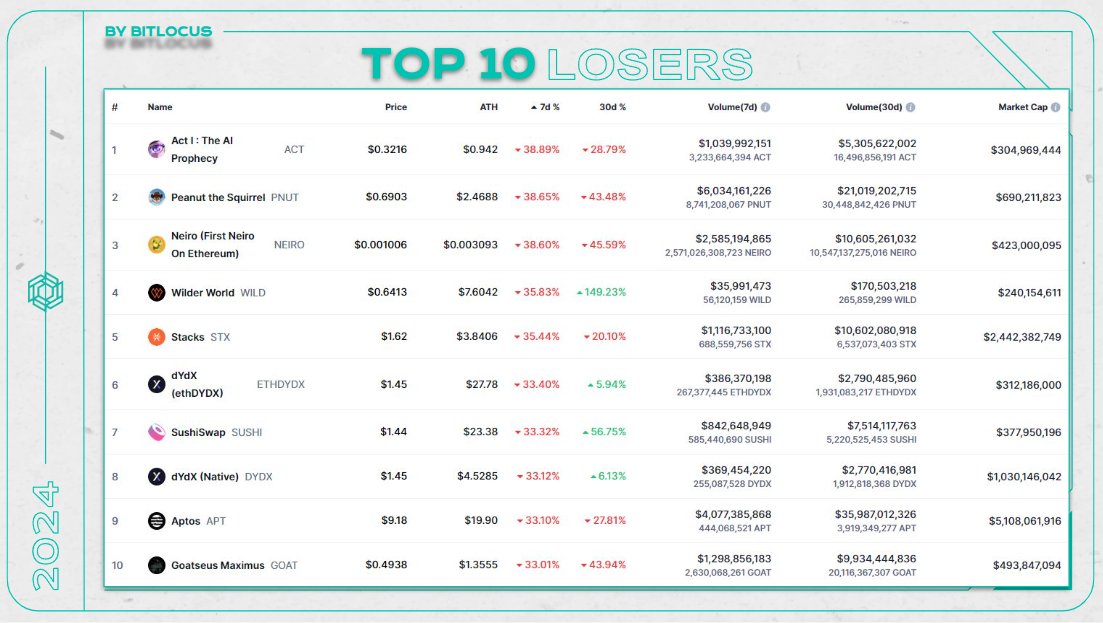 BITLOCUS tweet media