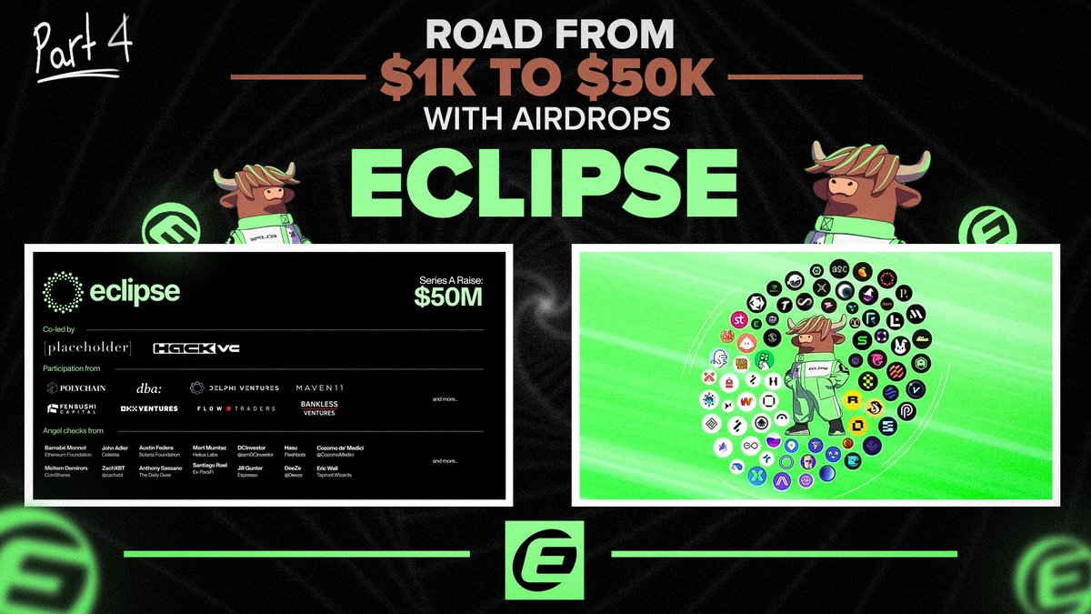 THE MOST DETAILED Guide on Eclipse ($65M) 🪂

ROAD FROM $1K TO $50,000 WITH AIRDROPS #4

Costs: ~$20/acc

➣ QUICK INTRO

Arbitrum analogue, just on Solana

In short, this is first SVM L2 solution, which speed up transactions, make them cheaper etc. 

Yeah, the most important