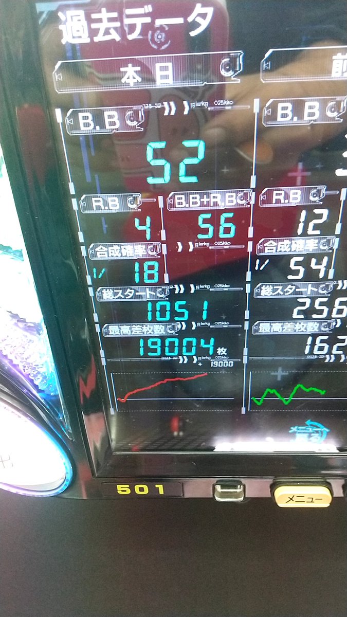 enjoy人格設定L tweet media