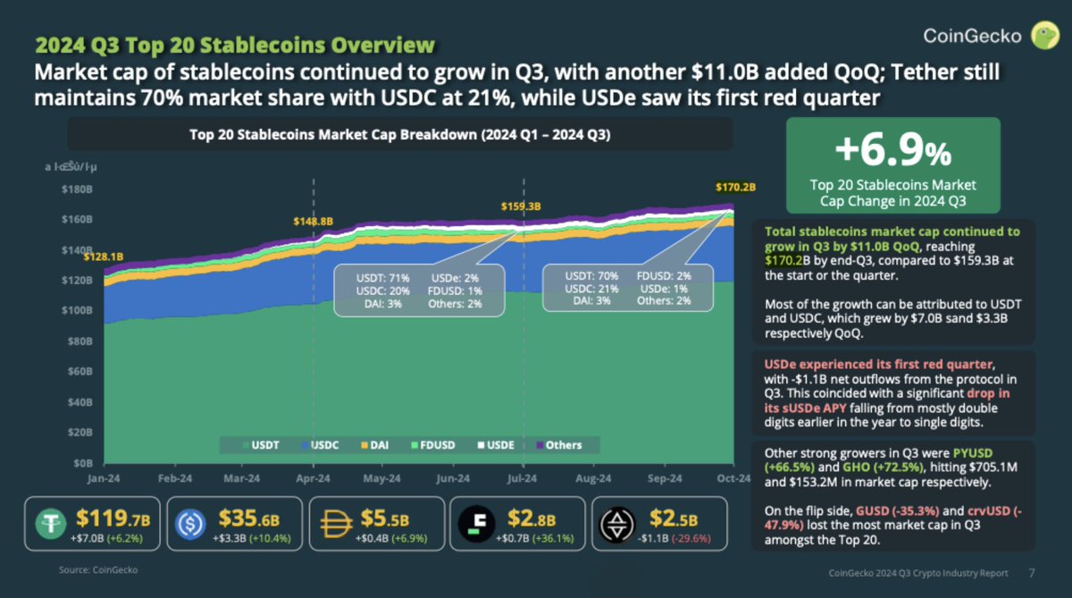 Single Broker tweet media