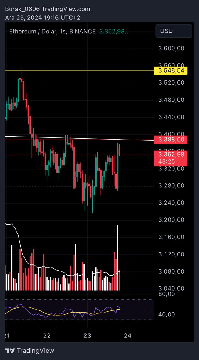 coinco_burak's tweet photo. Yürüyeceksin, millet
Yürüyecek arkandan
Sana selam getirdim
Ulubatlı Hasan'dan. https://t.co/VPpo4lK4ii