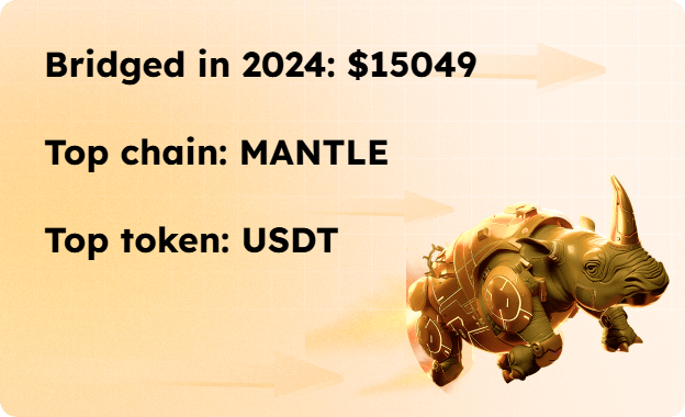 alien (@alien7ir) on Twitter photo 