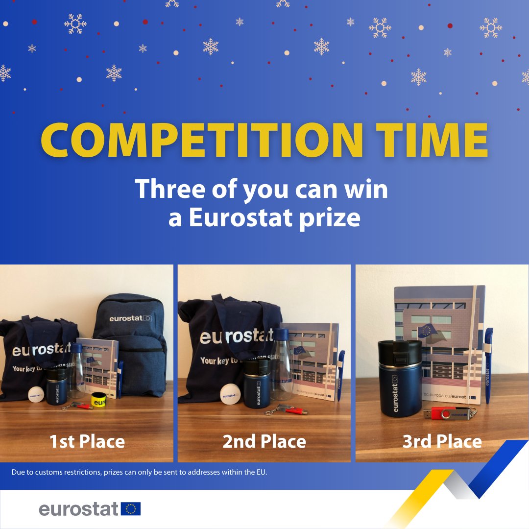 EU_Eurostat tweet media