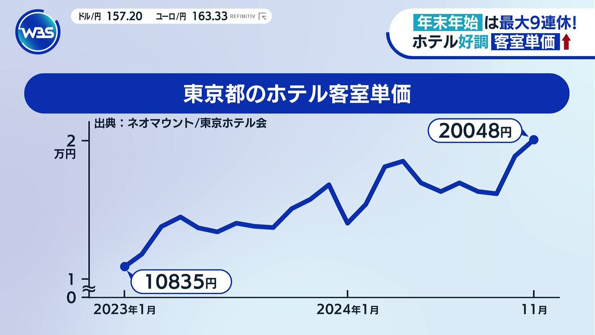 お侍さん tweet media