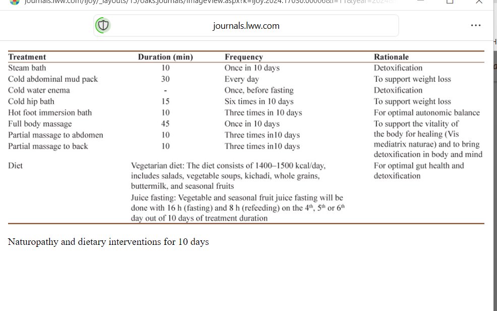 RCT of 10-days yoga/diet/naturopathy for 120 teens with PCOS in India found sig. benefits in testosterone, lipids, antioxidants, anxiety &amp; depression journals.lww.com/ijoy/fulltext/…

This adds to the evidence base (e.g. tinyurl.com/699auhuw) indicating relaxation is important in PCOS.