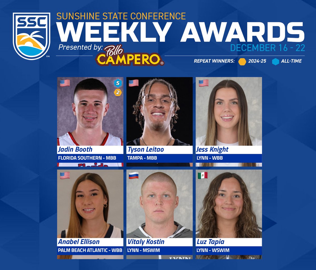 SSC Weekly Awards presented by Pollo Campero |  December 16 - 22   

Read More: bit.ly/D2SSC 🌴☀️🌊