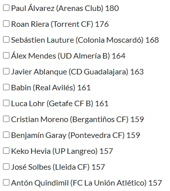 Candidatos al #11HdBDeLaAfición de la Primera Vuelta de #SegundaFederación en la categoría de Mejor Central. Dos opciones posibles. Votos ➡️➡️➡️ hablemosdebronce.com/11-hdb-de-la-a…