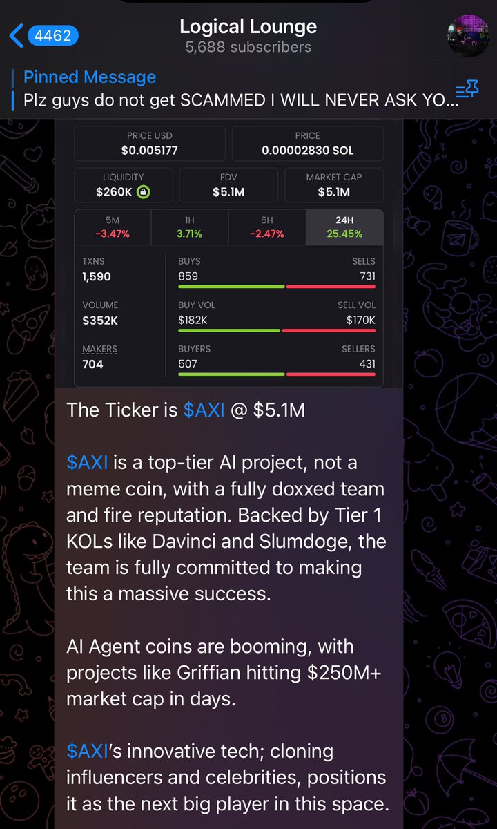 cryptologicjohn's tweet photo. Great Tek @axiarena 

$AXI is backed by some of the most notable faces in the space like @mayanicks0x (Founder)

AI projects are performing extremely well this cycle, and I have a strong conviction in the vision for this project. Long-term HODL. 🙏

9tLUnDz6G2dUGVhiLEEEpfM8e1YBiXnWrdT4xVeopump