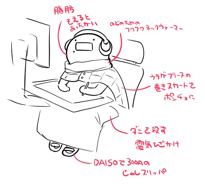 今回の修羅場装備 ネックウォーマーは寝てる時もします喉だいじ… 後、肩と肩甲骨あたりを冷やすの良くないんでポンチョ最高です 寝るときもします
DAISOのスリッパ、床の冷たさを㍉も通さなかったのでこれまたすごい 庭用とかで履くタイプのスリッパ、室内でもアリですね 