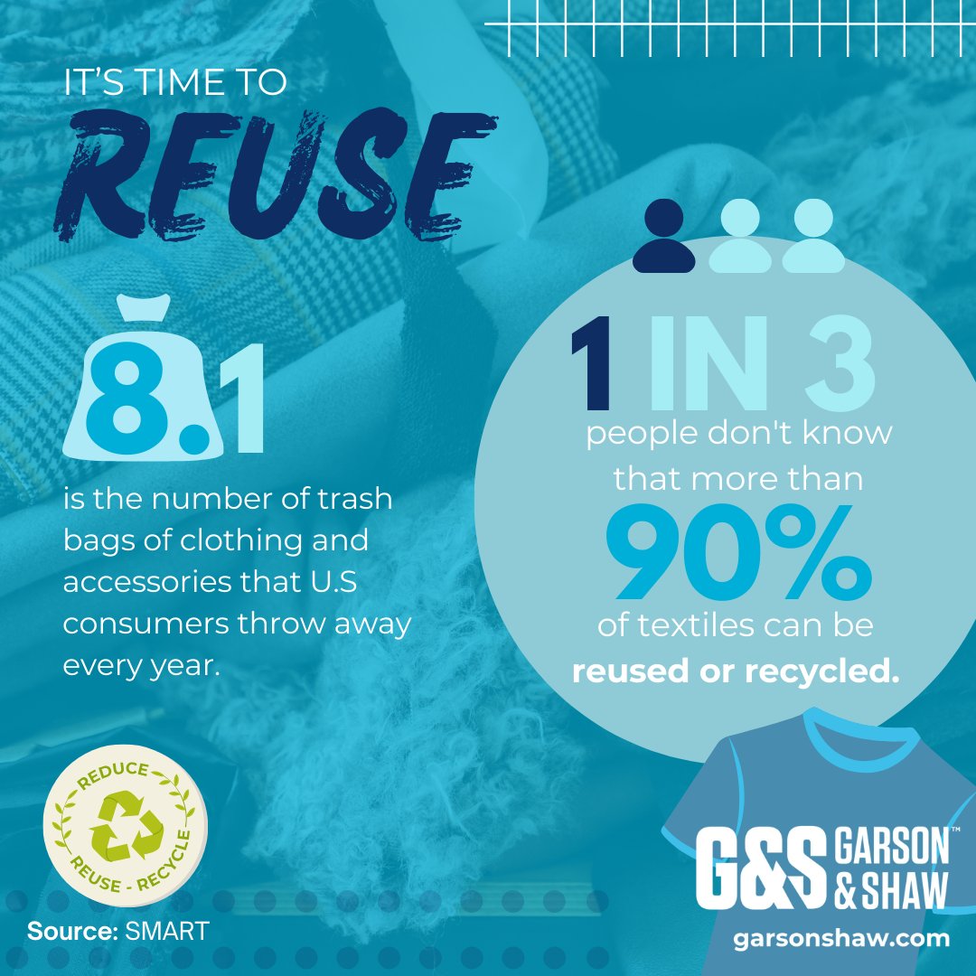 GarsonAndShaw's tweet image. 🗑️ Did you know? Each year, the U.S. generates the equivalent of 8.1 trash bags of clothing and accessories per person! Let’s reduce waste by choosing secondhand and adopt circular fashion. 👕♻️ 

#SustainableFashion #CircularEconomy #ReuseBeforeRecycle #GarsonShaw