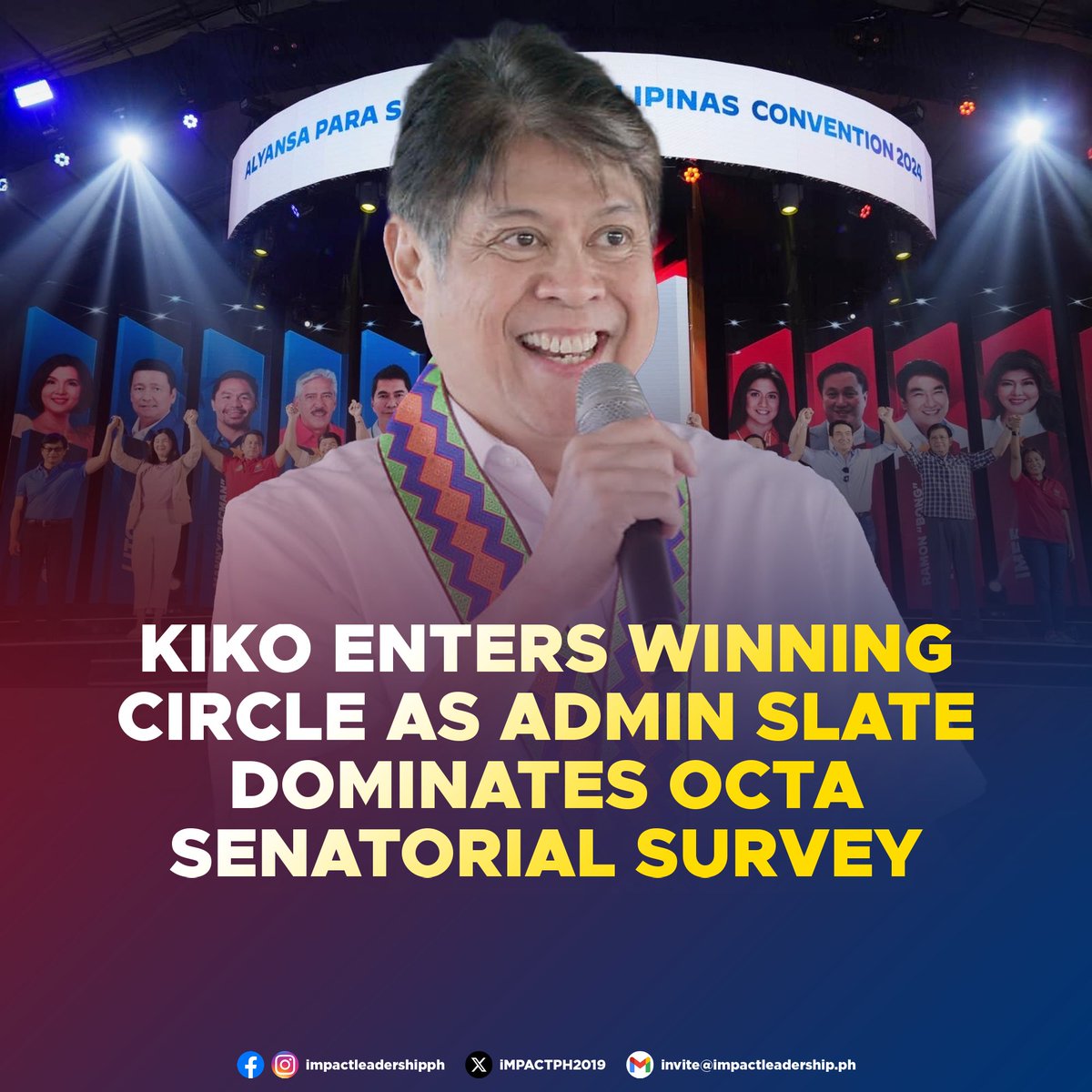 KIKO ENTERS WINNING CIRCLE AS ADMIN SLATE DOMINATES OCTA SENATORIAL PREFERENCES SURVEY

Former Sen. Kiko Pangilinan entered the winning circle in the latest OCTA Research Tugon ng Masa (TNM) fourth-quarter senatorial preferences survey, ranking 12th to 20th with 25% voter