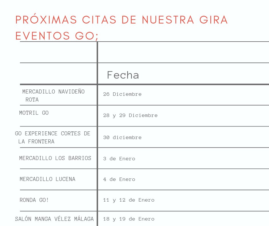 EventosGoFF's tweet photo. Repaso de próximos eventos que tendremos hasta casi mediados de enero en la gira de #eventosgo https://t.co/1MKv4q43BZ